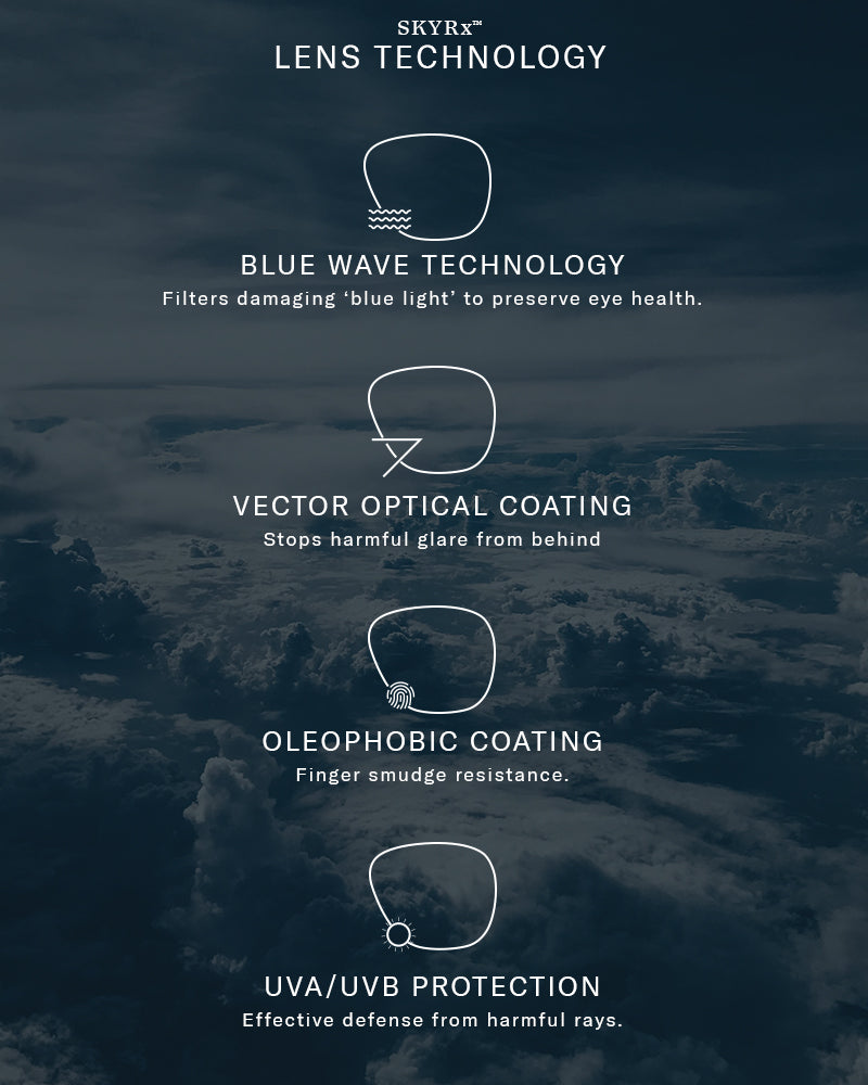 Lens Technology