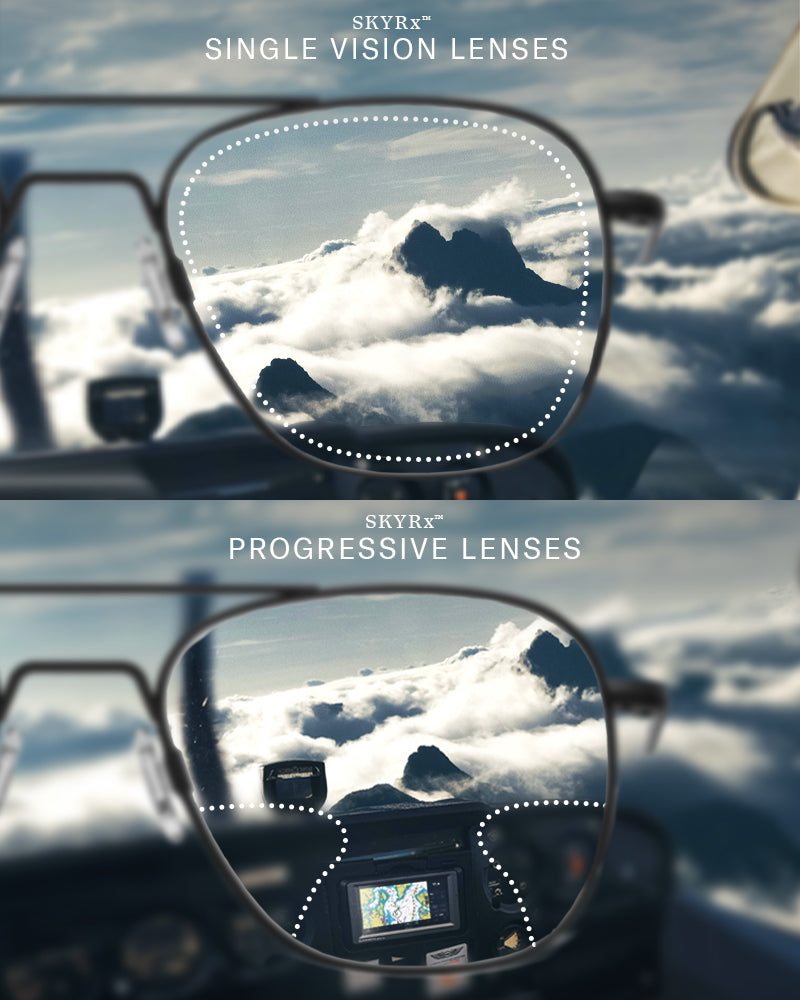 Single and Progressive Lenses